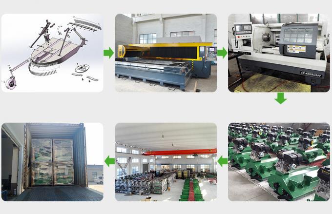 WEIFANG LUCKYSTAR IMP&EXP CO.,LTD Control de Calidad